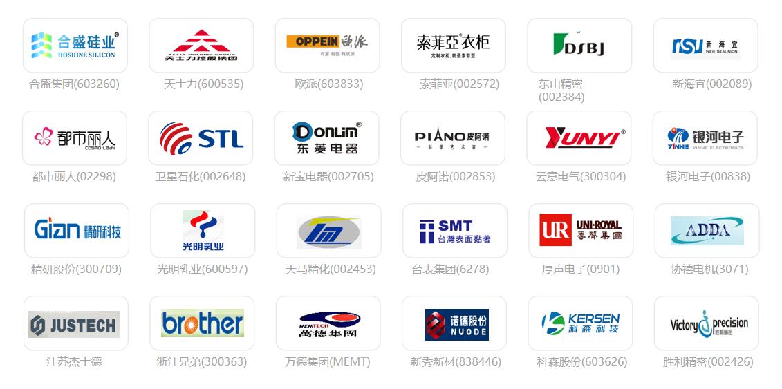 同鑫hr系統案例