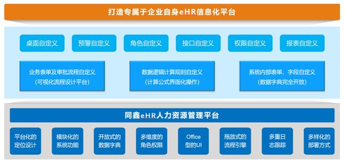 1613311698529464.jpg ehr人力資源系統.jpg