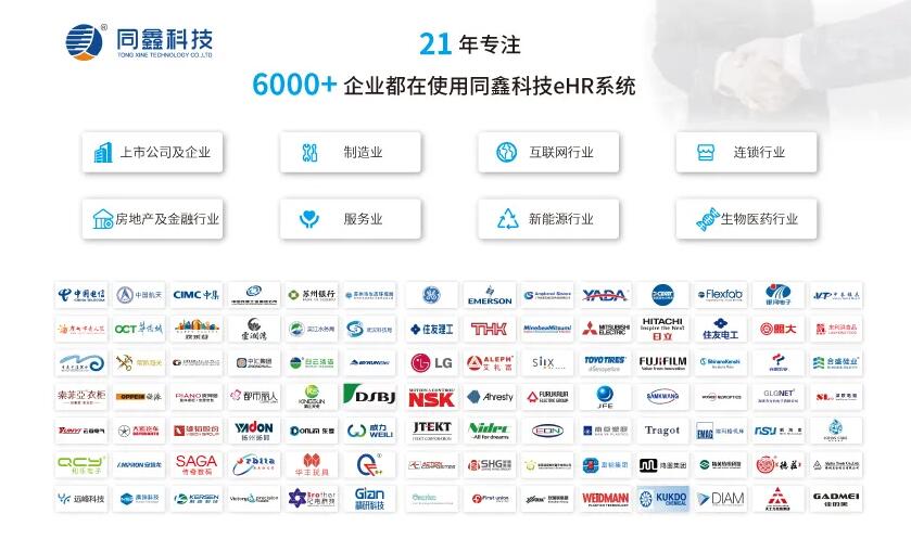 1625046206629763.jpg 同鑫ehr案例.jpg