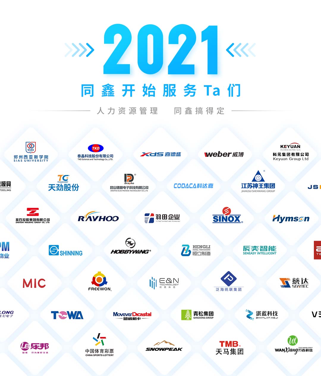 同鑫ehr客戶案例 同鑫ehr客戶案例