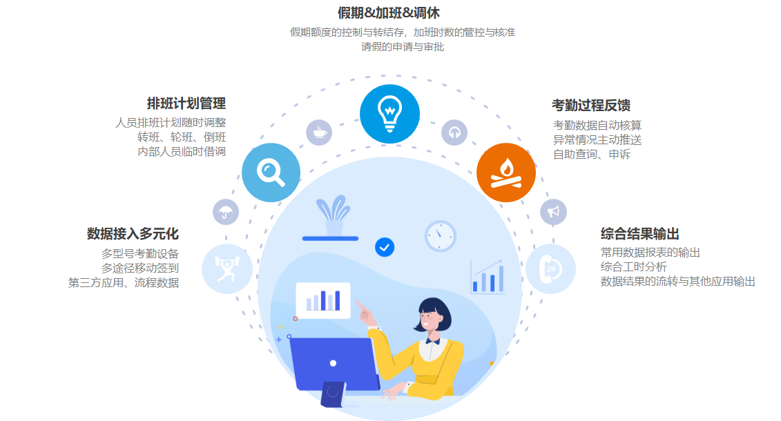 1646893484668760.png 2f0a488265b7004ffa3ff0803c22dbc.png