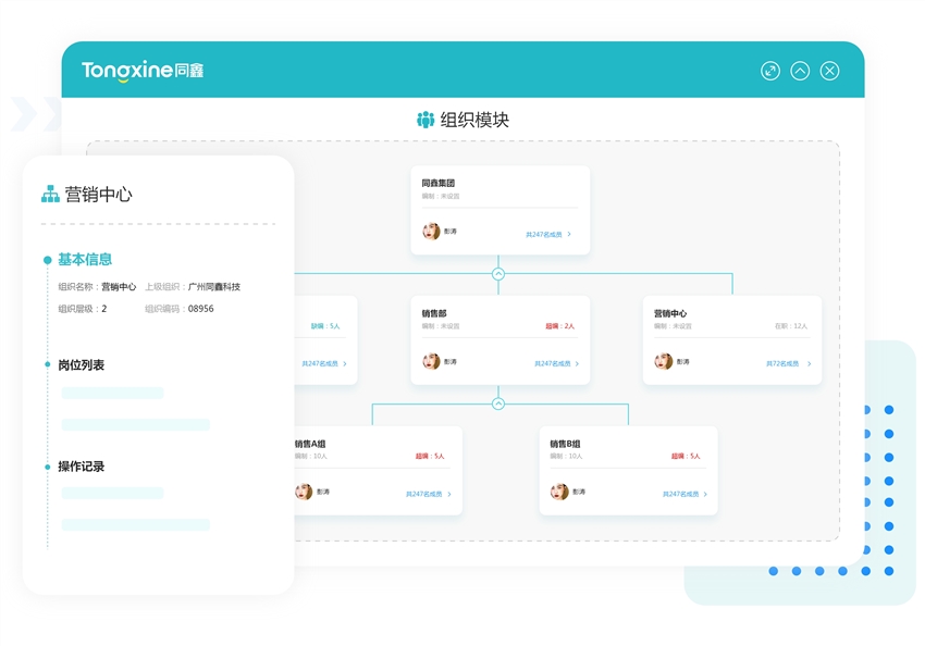 1743647913385301.jpg 組織模塊.jpg